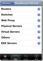 w4net-iphone-dashboard